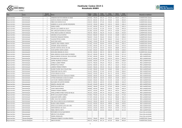 Resultado ENEM 2014-2