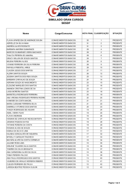 SIMULADO GRAN CURSOS SESDF