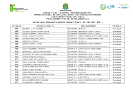 HOMOLOGA&Ccedil;&Atilde;O DAS INSCRI&Ccedil;&Otilde;ES AP&Oacute;S RECURSOS