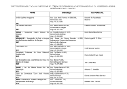institui&ccedil;&otilde;es habilitadas a participar do f&oacute;rum de entidades