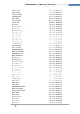 Ruas e C&oacute;digos Postais - Junta de Freguesia de Vilarinho