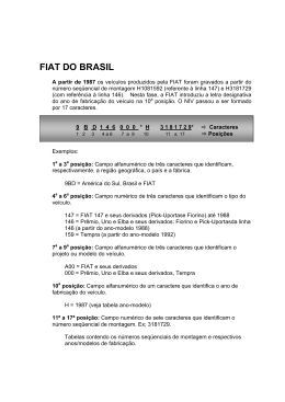 FIAT DO BRASIL