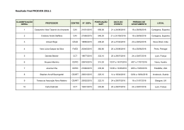 Resultado Final PROEVEN 2016.1