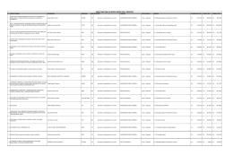 RESULTADO FINAL DO EDITAL PROEXT 2016 - PROJETOS