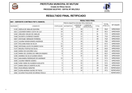 RESULTADO FINAL RETIFICADO PREFEITURA