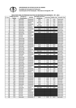 Resultado final do processo seletivo