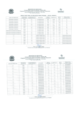RESULTADO FINAL DE SELE&Ccedil;&Atilde;O PARA PPGEAB - Unifal-MG