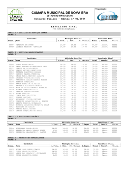 Resultado Final - Exame Consultores