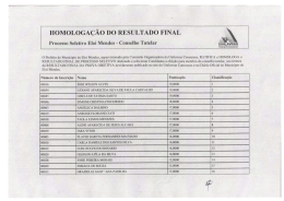 HOMOLOGAÇÃO DO `RESULTADO FINAL