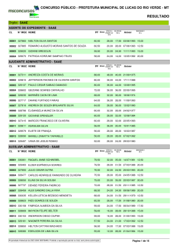 RESULTADO FINAL - Lucas do Rio Verde