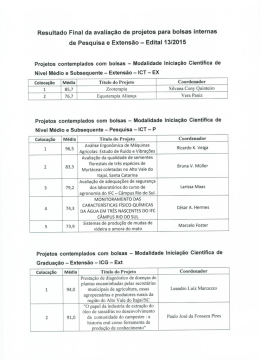 Resultado Final edital 13 2015