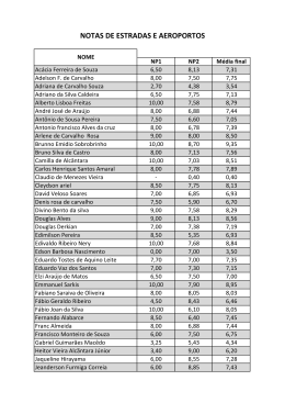 NOTAS_estradas e aeroportos.xlsx