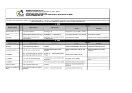 Clique e confira o Resultado Oficial - Seduc