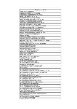 T&iacute;tulados em MFC ANALINE FERNANDES ABDENACK
