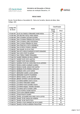 Resultados Key for Schools