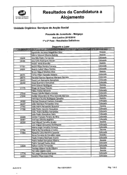 Resultados definitivos ESDL