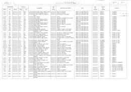 Despachos da Divis&atilde;o de Urbanismo - ano 2015