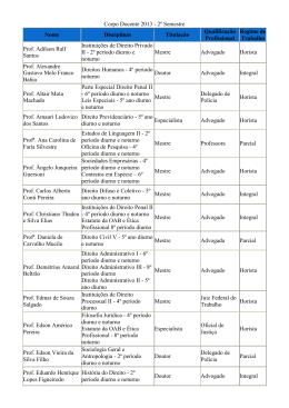 Corpo Docente 2013 - 2&ordm; Semestre Nome Disciplinas