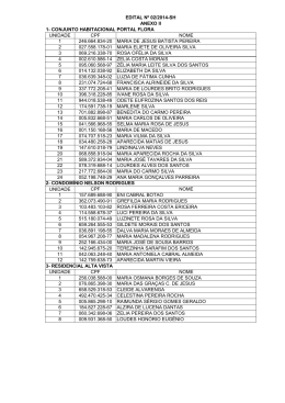Lista dos idosos sorteados no dia 06/12/2014
