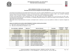 Edital PROGRAD n&ordm; 22/2014 - Resultado Final