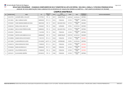 (arapiraca E Sert&atilde;o) - Edital 076-2013-drca - Resultado