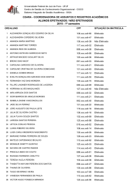 ALUNOS EFETIVADOS / NÃO EFETIVADOS 2015