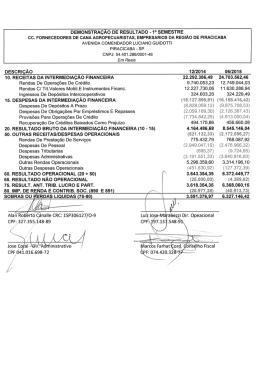 Scanned Document