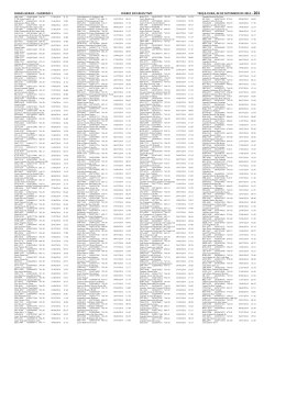 minas gerais - caderno 1 di&aacute;rio do executivo ter&ccedil;a