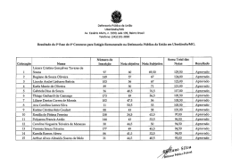 resultado provisório - Defensoria Pública da União