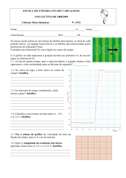Ao fim de quanto tempo o jogador chutou a bola