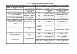 CONCURSO PMMG_31_07_2015.xlsx