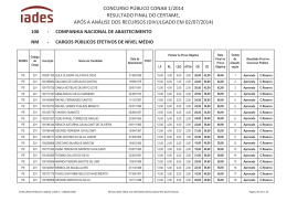 Resultado Final Concurso CONAB nº1/2014