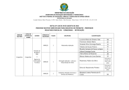 EDITAL 128 - RESULTADO PARCIAL 03 - CONGONHAS
