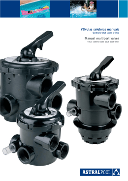 Manual multiport valves Válvulas seletoras manuais