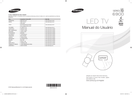 LED TV