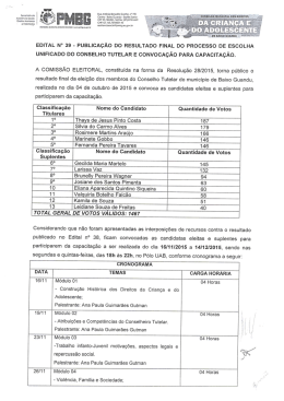 Rua Ant&oacute;nio Benedito Coelho. n&ordf; I98 Centro