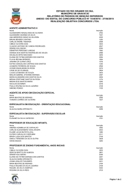 Anexo I - Relat&oacute;rio de Pedidos de Isen&ccedil;&atilde;o Deferidos