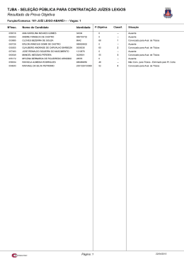 Resultado da Prova Objetiva