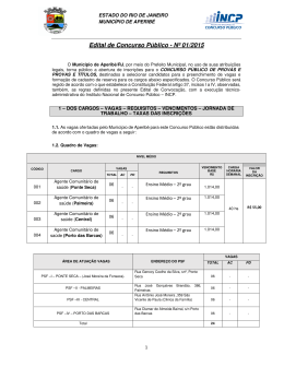 Edital de Concurso P&uacute;blico - N&ordm; 01/2015