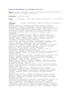 LEI 15463 2005 Data: 13/01/2005 Origem: LEGISLATIVO
