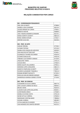 Relação de Candidatos por Cargo