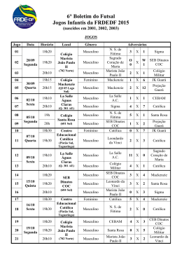 6&deg; Boletim do Futsal Infantil - FRDEDF