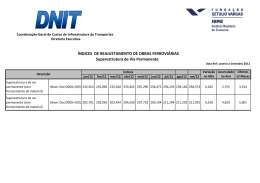 (\315NDICES DE REAJUSTAMENTO DE OBRAS FERROVI