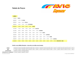 Precos Exp. Set. 2012