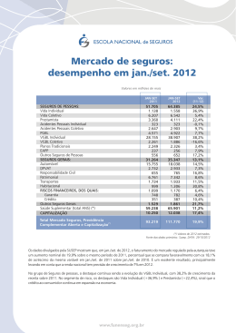 Baixe aqui o PDF - Escola Nacional de Seguros