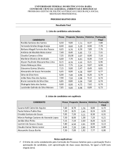 PROCESSO SELETIVO 2015 Resultado Final 1. Lista de