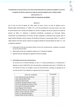 Resultados do 1º método de seleção (Prova de conhecimentos)