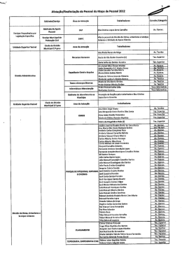 Afetação/Reafectação do Pessoal do Mapa de Pessoal 2012