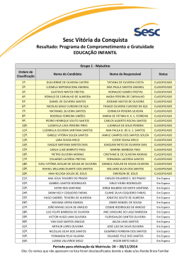Resultado PCG &ndash; Escola Sesc Vit&oacute;ria da Conquista