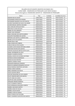 Estudantes inscritos_ENADE 2011_Eng. PRODU&Ccedil;&Atilde;O (UnED NI)